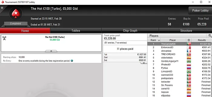 Lobby de poker da PokerStars