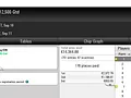 PokerStars.PT: redondo 93 e Pacosta em Destaque nos Torneios Regulares 104