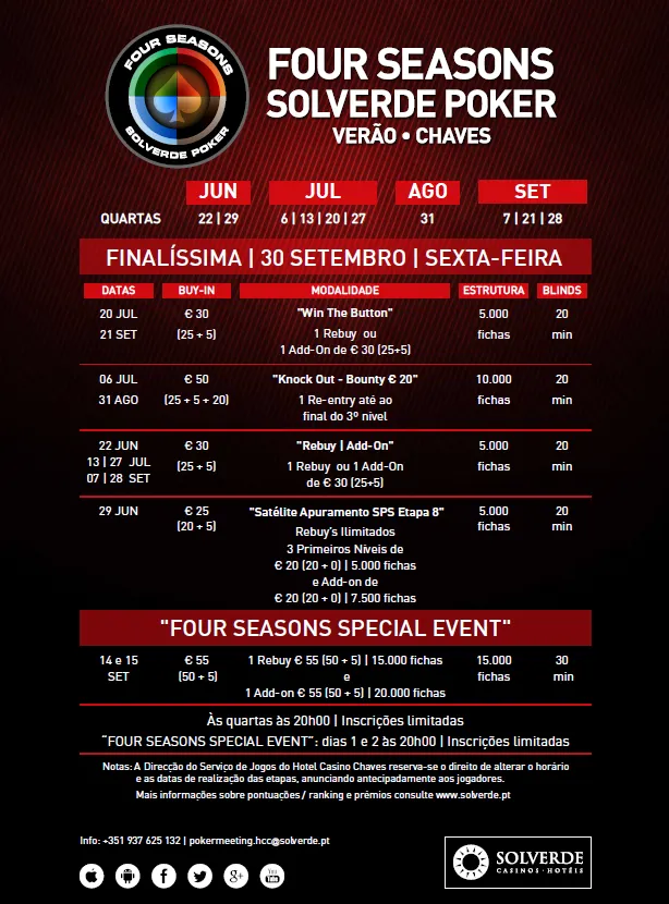 Calendário Four Seasons Solverde Poker Verão no Hotel Casino Chaves 101
