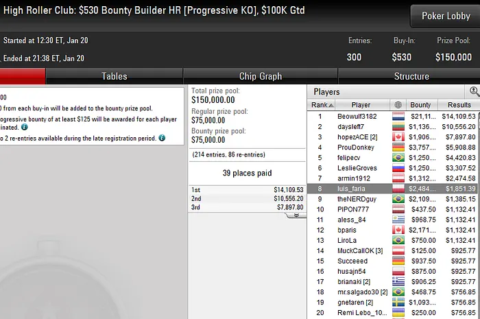 pokerstars poker online