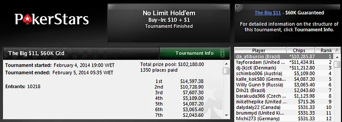 Carlos "cearapoker26" Porto Forra US.341 no Super Tuesday! "AllinAbath" e "kroko 2008"... 104