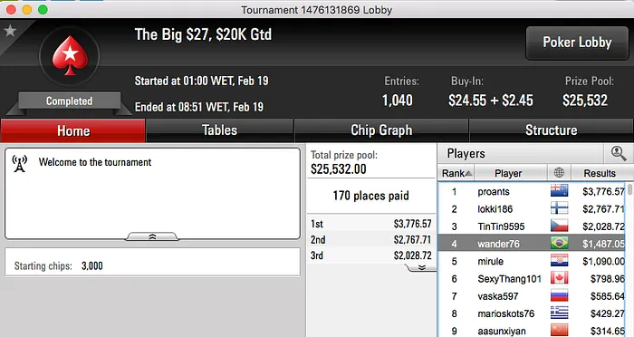 FellipeD, Frederico Volpe e leocir25 Faturaram no PokerStars 110