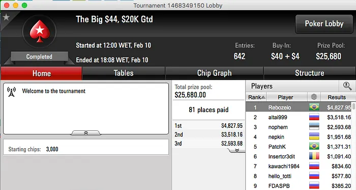 Cavalito Crava Big , konnhand Vice no Hot  & Mais 105