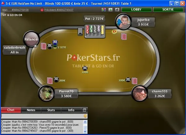 PokerStars.fr : Prizepools multitpliés dans les "Sit & Go en or"