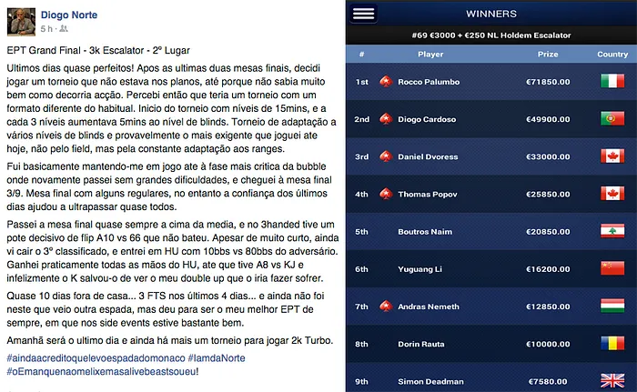 Diogo Cardoso 2º no Evento #69 "Escalator" (€49,900) & Mais 103