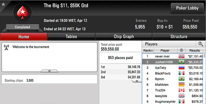 m0nster1989_ Crava Big , Juchem1006 Vice no Big  & Mais 102