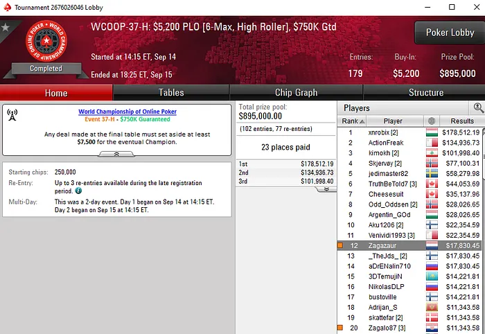 pokerstars wcoop 2019