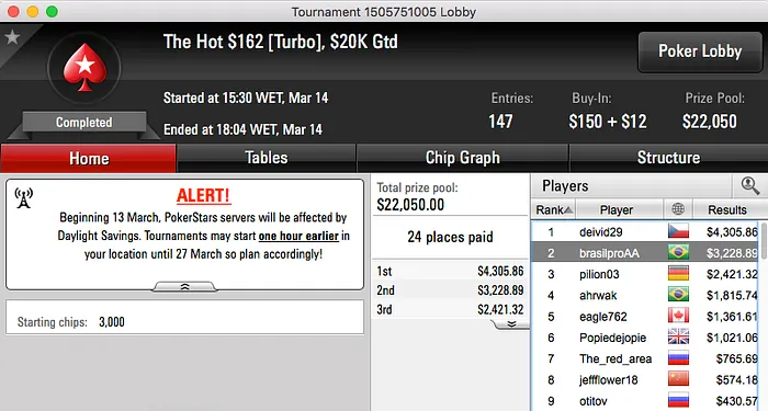 F1oba,FlipMaster08, Xuliipa e Ariel Bahia Entre os Vencedores 106