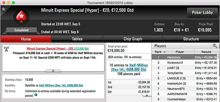 BrigaDatada 3º no Big 5 (.306), Arrancadente 2º no Hot  (.1k) & Mais 104