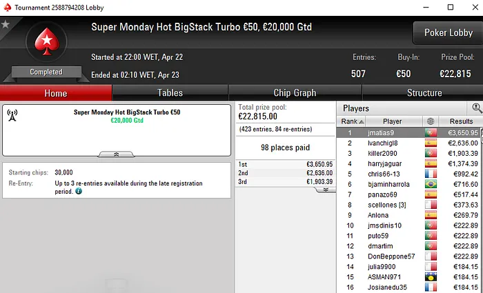 Lobby de poker da PokerStars