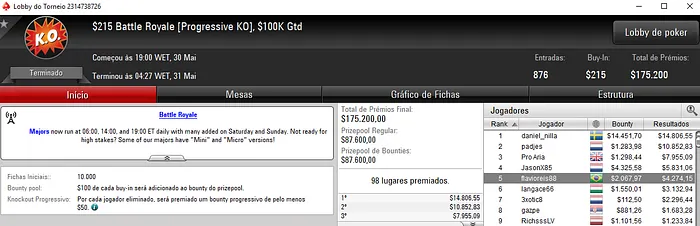 cairob, ratitoBR e flavioreis88 com as Maiores Forras de Quarta-Feira 103