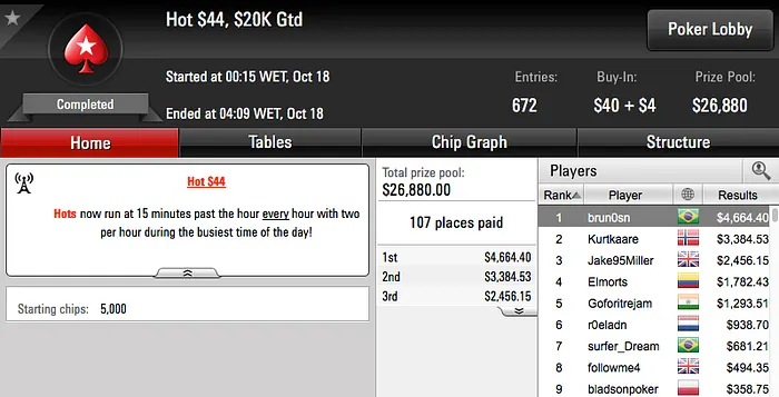 JACRAVEIESSE Crava 9 Monday 6-Max & Mais 104