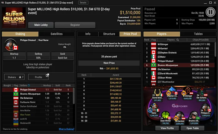 high-rollers-super-millions-ggpoker