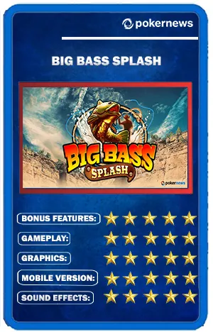 Winning Strategies for Slots