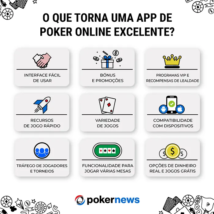 Melhores Apps de Poker em Portugal