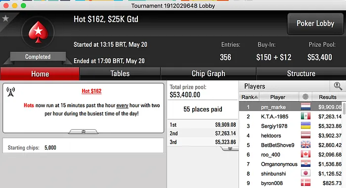 SoleeJ 2º no Evento #170 XL Inferno (.2k), 3º no Saturday Scuffle (.8k) & Mais 103