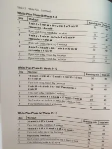 A Nova Aventura de André Coimbra: Pot Limit Omaha Dia 1 106