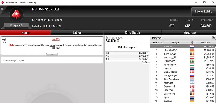 Lobby de poker da PokerStars