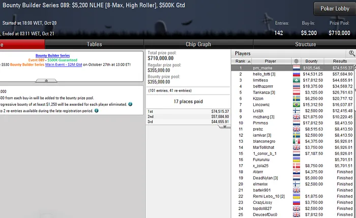 Lobby de poker PokerStars