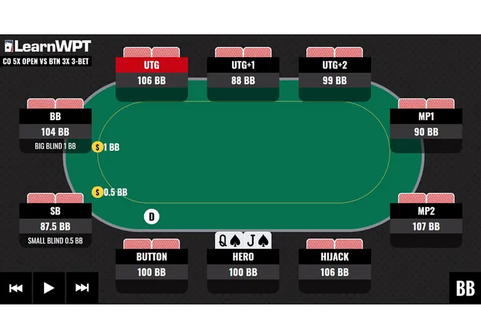 WPT GTO Trainer Hands of the Week: Battling in Late Position