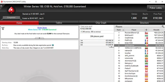 Lobby de poker da PokerStars