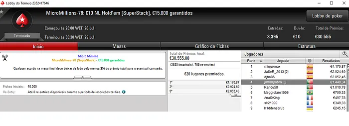 Medalhas de Prata para PausAoAlto e 9urano no MicroMillions & Mais 103