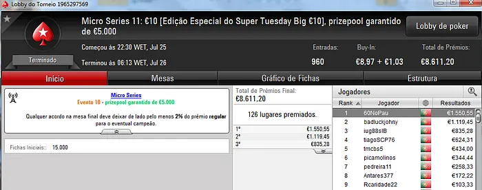 SuperbucksPT, PAPA24Z e 60NoPau Conquistam Micro Series 103