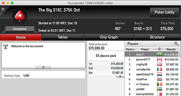 ValterBr@nco (k) e CK (k) na FT do Thursday Thrill & Mais 102