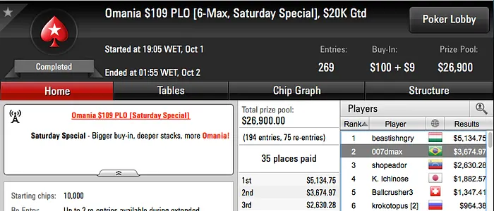 Nathaniel Falber Cravou Hot 9 & Mais 104