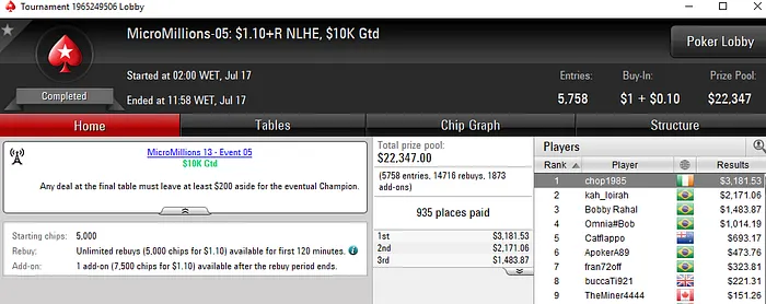 Dobradinha Brasuca no MicroMillions & Mais 104