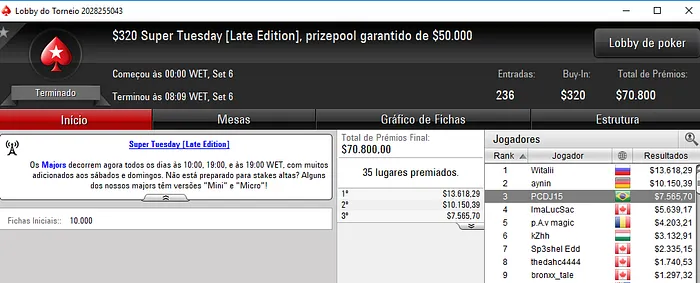 Vinicius Scarpini Vence o Big 9 e é 3º no Bounty Builder 9 & Mais 103