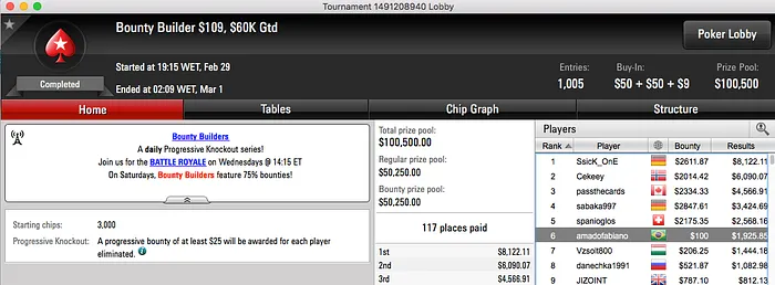 neto gol Bronze no 0 Monday PLO, João Mathias na FT & Mais 113