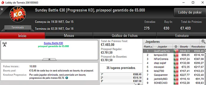Sonic tt, No_fearrrr e QuéFuerteTío com o Pódio de Domingo 103