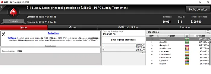 Forras Online: Dobradinha no Sunday Storm & Mais 101