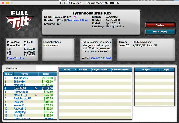Pedro Ribeiro Vence MiniFTOPS #6, Fernando Brito 3º no Hot  & Mais 104
