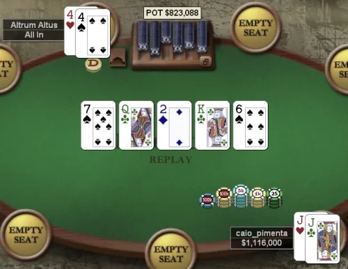 Online Poker Roundup: 'caio_pimenta' Runs Gamut in Stars Super Tuesday 101