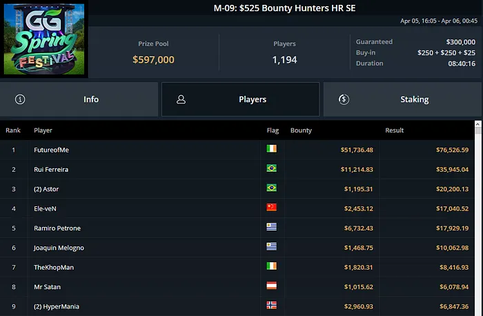 RuiNF GG Sping Festival