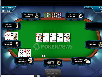 Full Tilt Poker : Adam Junglen 3ème du Main Event FTOPS XIV 101