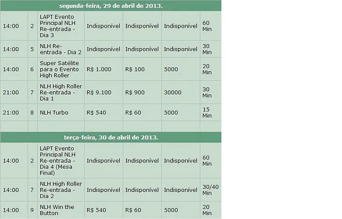 Com Ronaldo e Expectativa de Field Recorde no Brasil, LAPT São Paulo Começa nesta... 103