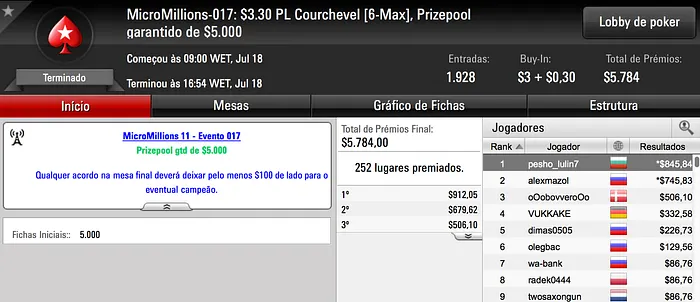 Mais Um Dia De MicroMillions Mais Mesa-Finalistas 102