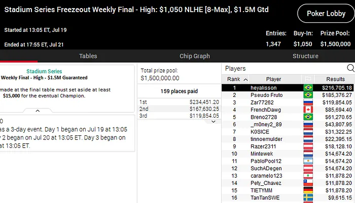 stadium series pokerstars