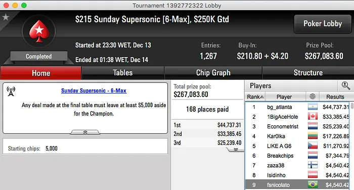 ValterBr@nco (k), Dowgh-Santos (k) & Mais a Faturar no PS 111