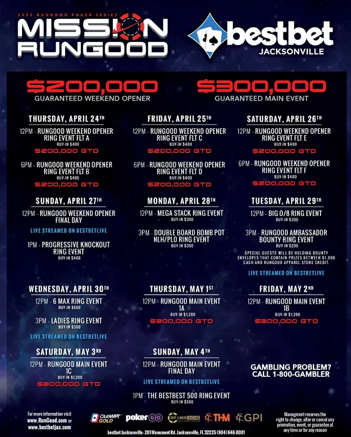 RGPS bestbet Jacksonville schedule