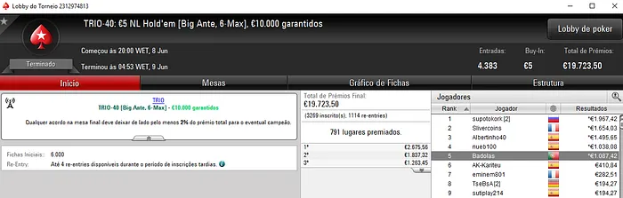 tomaládácá e Pufadinha Com os Maiores Prémios Lusos nas TRIO Series 105