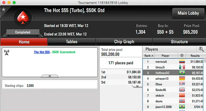 Fernando “VC VEM!!” Araújo Crava Big 2, Joe Sanatana o Big  & Mais 104