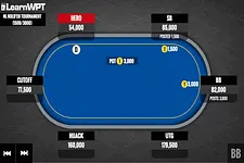 King-Queen Suited with 18 Big Blinds -- Play or Pass?