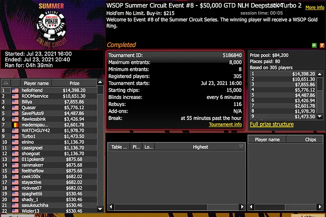 WSOP Online Summer Circuit Event 8