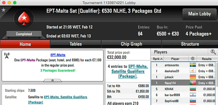 Naza Vence Thursday Thrill ( ,015) e Pacote EPT Malta 101