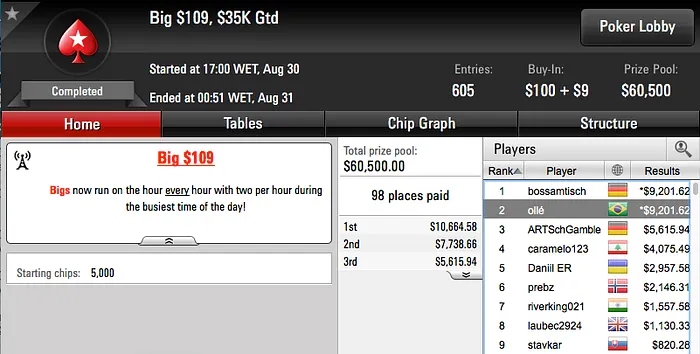 Rafael "GM_VALTER" Moraes 5º no Super Tuesday (k) & Mais 103