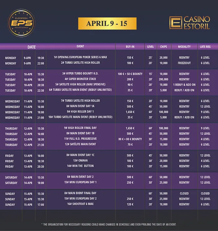 Etapa Inaugural do European Poker Series no Casino Estoril 101